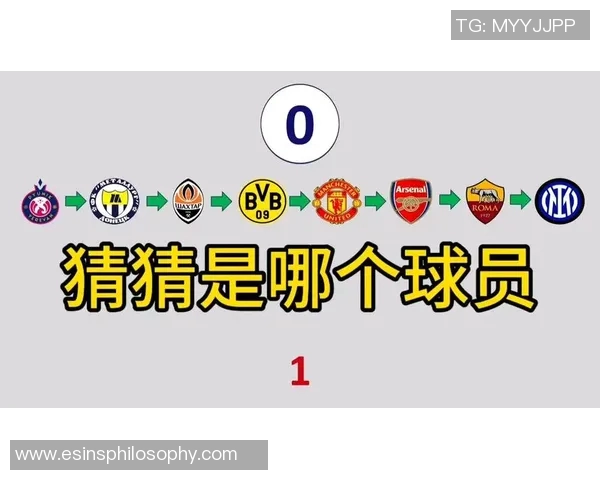 情景猜谜游戏中你能猜出哪些足球明星的名字和特点