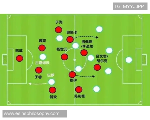 西安足球队技术揭秘:从战术布局到球员素养的全面分析与探讨 西安足球队技术揭秘:从战术布局到球员素养的全面分析与探讨