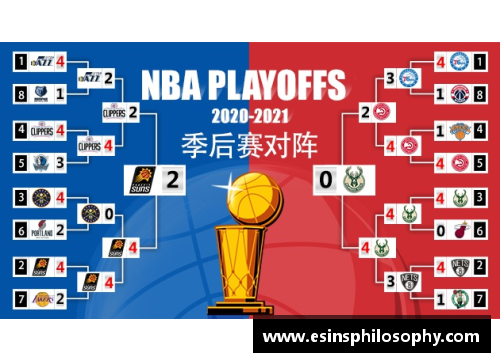 NBA新浪网手机端更新：最新动态和深度分析