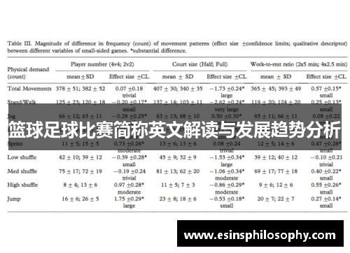 篮球足球比赛简称英文解读与发展趋势分析